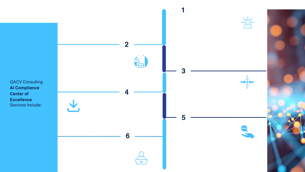 AI & Data Integrity Training